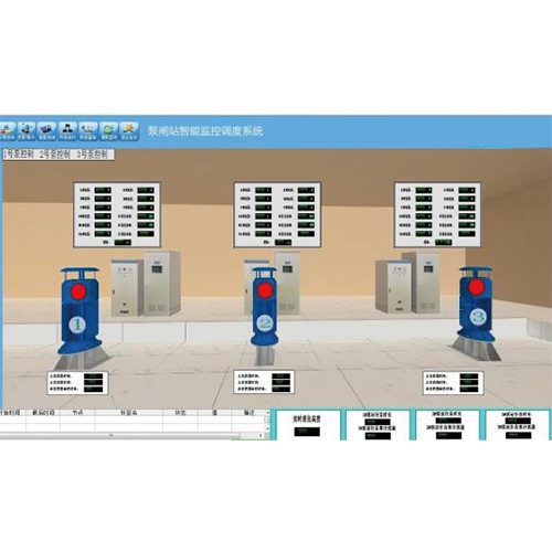 泵閘站智能監控調度系統